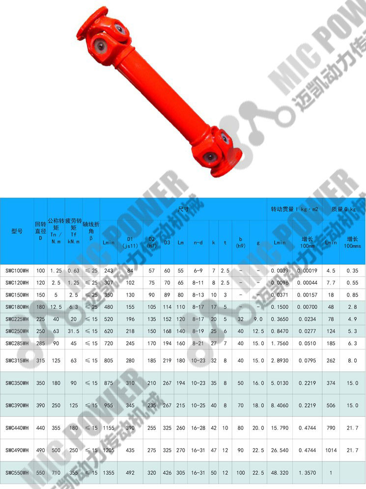 SWC-WH十字萬向聯(lián)軸器參數(shù)表.jpg